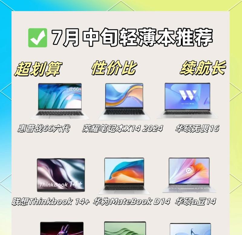 六款高性价比笔记本推荐？哪款适合学生和职场新人？  第2张