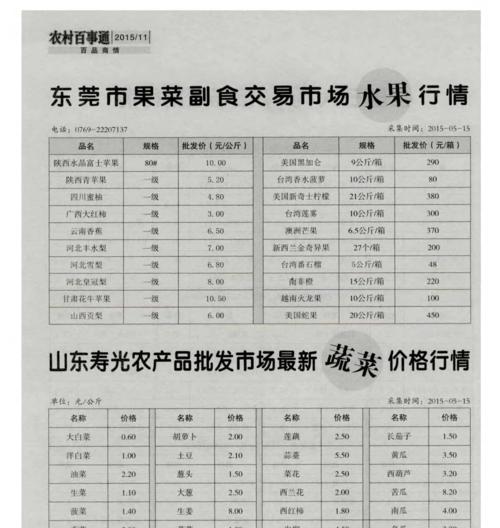 最新版本和价格行情如何查询？常见问题解答指南  第3张
