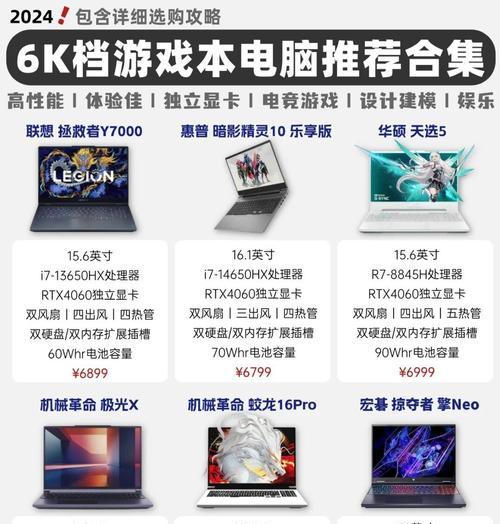 笔记本选购指南？如何挑选适合自己的笔记本电脑？  第1张