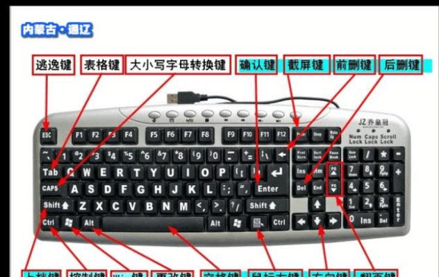 最全键盘功能示意图？如何快速掌握所有快捷操作？  第1张