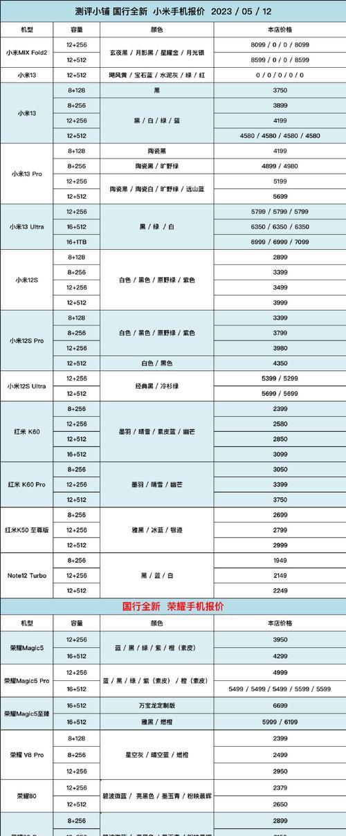华为Mate40P什么时候发售？发售日期和预购信息是什么？  第3张