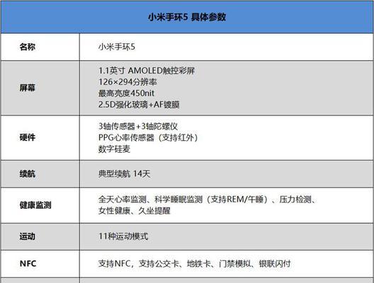 小米手环怎么用？图文教程分享常见问题解决方法？  第3张