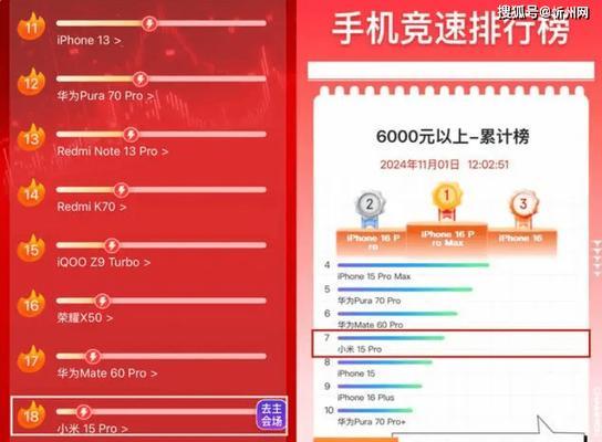 红米K60Pro和vivoX90哪个更值得买？购买时应注意哪些问题？  第1张