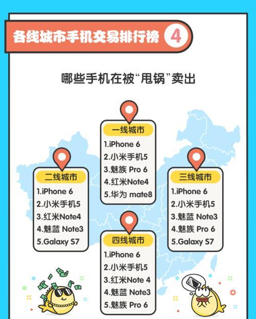 小米12手机返回键怎么设置？详细步骤解析！  第3张