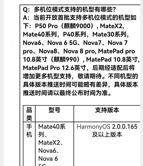 华为手机多机位拍照功能如何使用？遇到问题怎么解决？  第1张