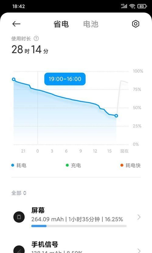 小米手机使用体验如何？分享使用感受及常见问题解决方法？  第1张