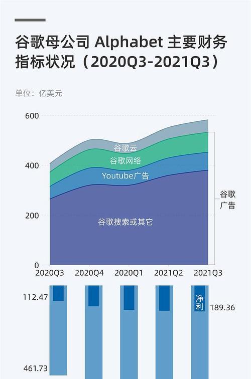2023年全球手机销量排行是怎样的？哪些品牌占据领先地位？  第3张
