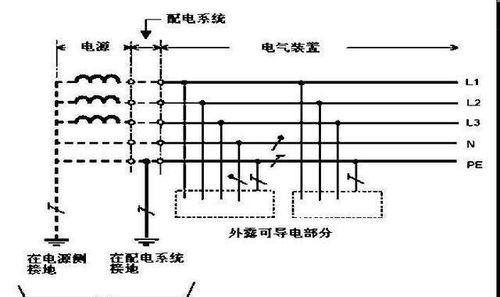 雪菲特空调电压不足怎么维修？常见问题及解决方法是什么？  第2张