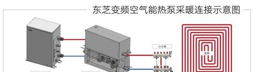 水空调与氟空调的区别是什么？选择时应注意哪些问题？  第1张