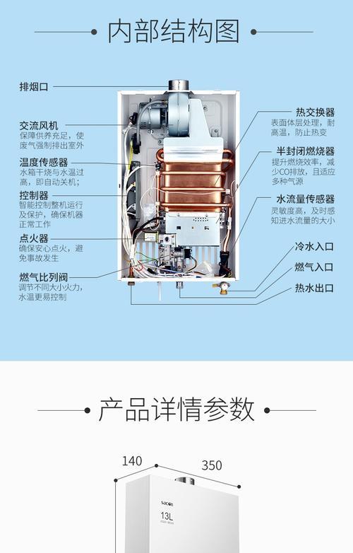 帅康热水器清洗拆装方法是什么？如何自己动手操作？  第2张