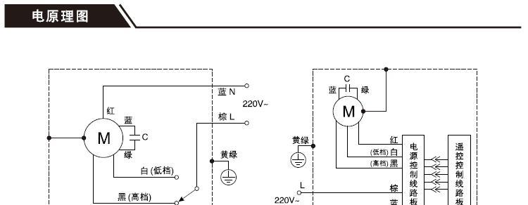 风幕机检修步骤是什么？常见故障如何解决？  第3张