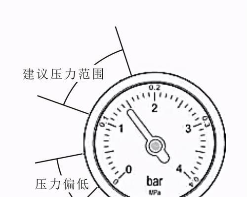 壁挂炉压力变化过大的原因是什么？如何解决？  第3张