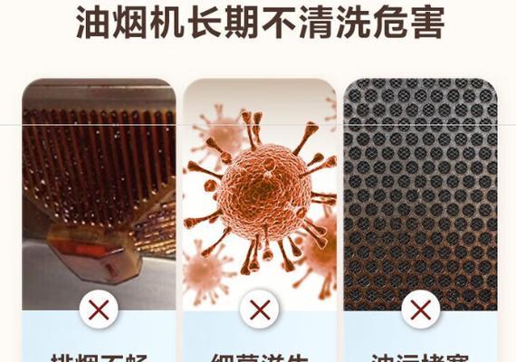 排油烟机网上的油怎么清洗？清洁步骤和技巧有哪些？  第2张