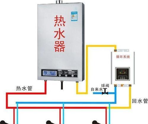家用热水器管道清洗方法是什么？如何有效去除水垢？  第3张