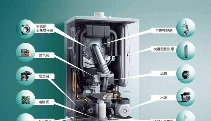 壁挂炉水箱水温低怎么办？如何快速解决？  第2张