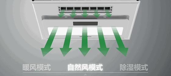 空调吹出臭风怎么办？有效处理方法有哪些？  第3张