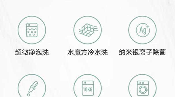 小天鹅滚筒洗衣机e12故障怎么解决？常见原因有哪些？  第2张