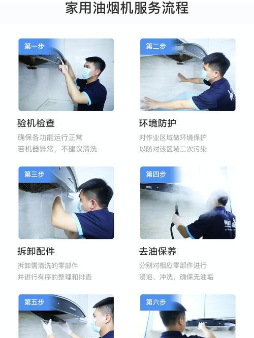 油烟机内部油污怎么清洗？清洗步骤和注意事项是什么？  第1张