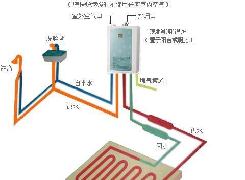 家用壁挂炉清理方法？如何有效去除内部污垢？  第2张