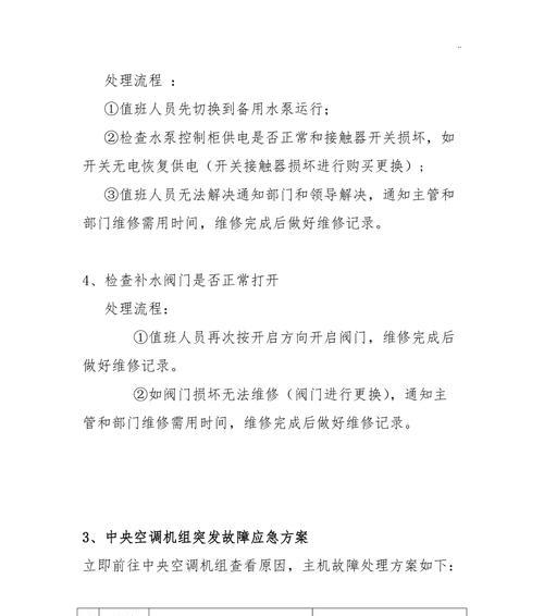 空调启动一会就停机是什么原因？如何解决？  第1张