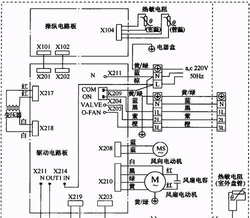 空调启动一会就停机是什么原因？如何解决？  第3张