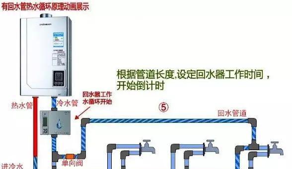 壁挂炉回水管不热是什么原因？如何快速解决？  第3张