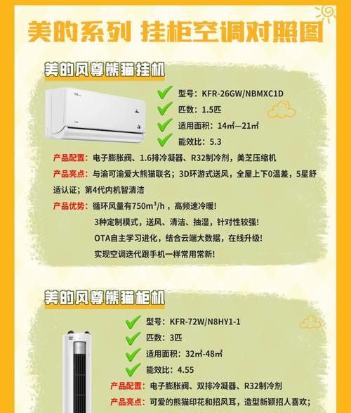 美的空调制冷效果差是什么原因？如何解决？  第1张