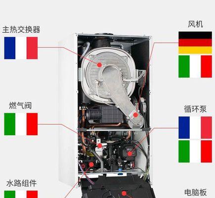 冷凝壁挂炉过热保护故障怎么办？如何预防和解决？  第2张