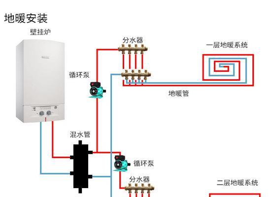 燃气壁挂炉水泵怎么安装？安装步骤和注意事项是什么？  第2张