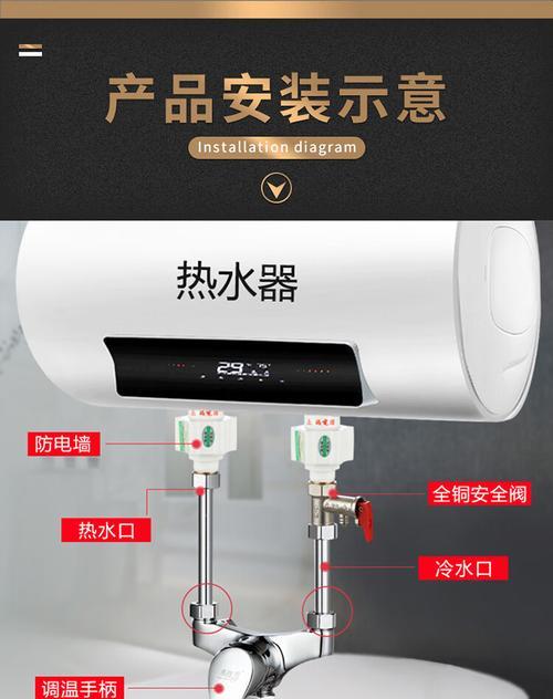 电热水器安全阀安装步骤是什么？常见问题有哪些？  第1张