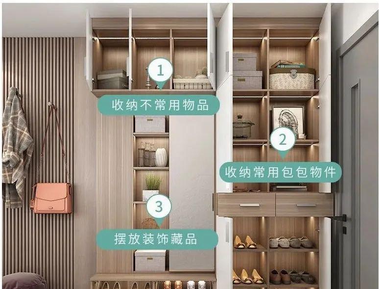 玄关柜电视柜安装时应该注意哪些问题？安装后如何维护保养？  第1张