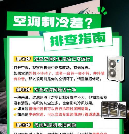 新装的空调不制冷是什么原因导致的？如何快速解决？  第3张