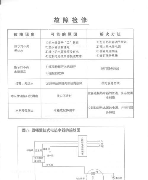 夏普燃气热水器报e4故障维修方法？  第3张