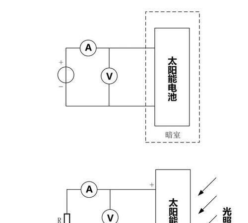 如何大规模利用太阳能电源发电？有哪些有效的方法？  第2张