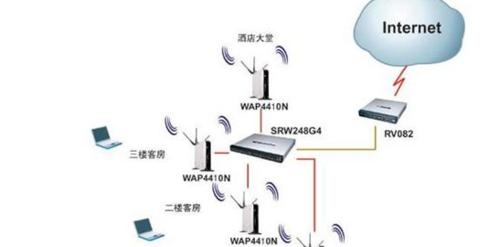 移动wifi流量无法使用时如何办理宽带？宽带办理流程是怎样的？  第3张