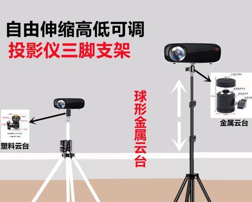 投影仪云台的作用是什么？  第3张