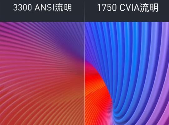 激光投影仪红色淡如何调整？  第3张