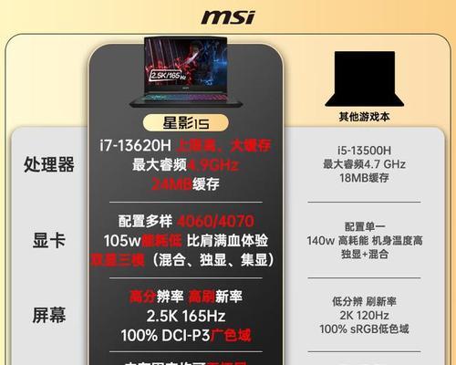 如何配置一台性能优越的电脑？  第2张