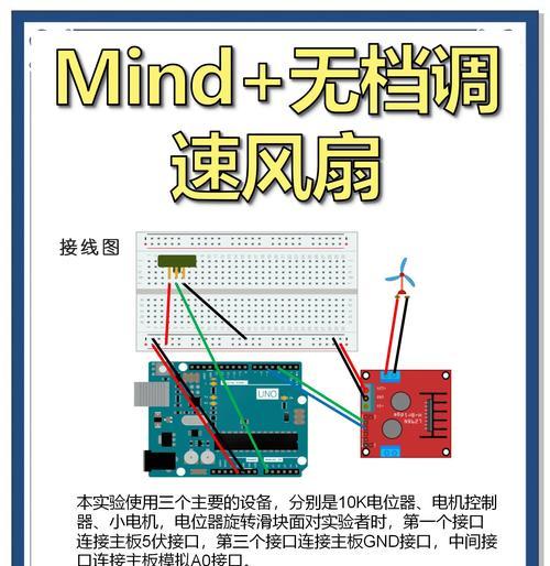 电脑哪儿都有风扇声音怎么办？如何判断和解决？  第2张