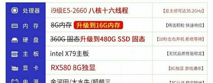 白富美内存卡如何安装到电脑上？需要哪些工具？  第2张