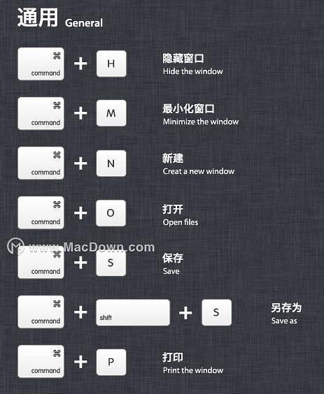 苹果电脑组合键开关机设置方法是什么？  第2张