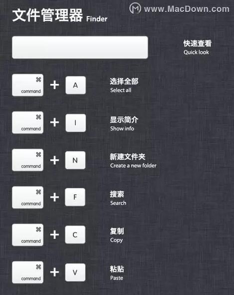 苹果电脑组合键开关机设置方法是什么？  第3张