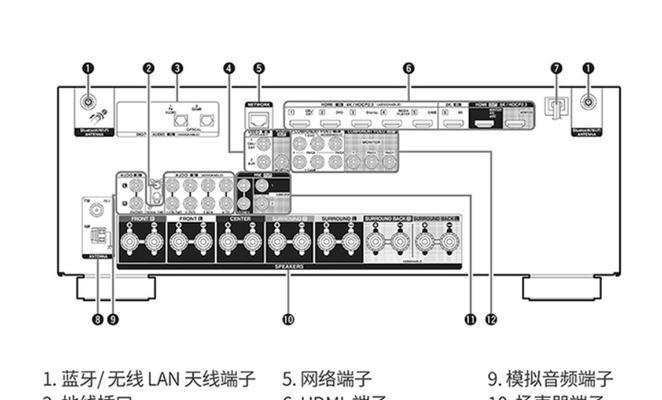 台式电脑连接投影仪步骤是什么？  第2张