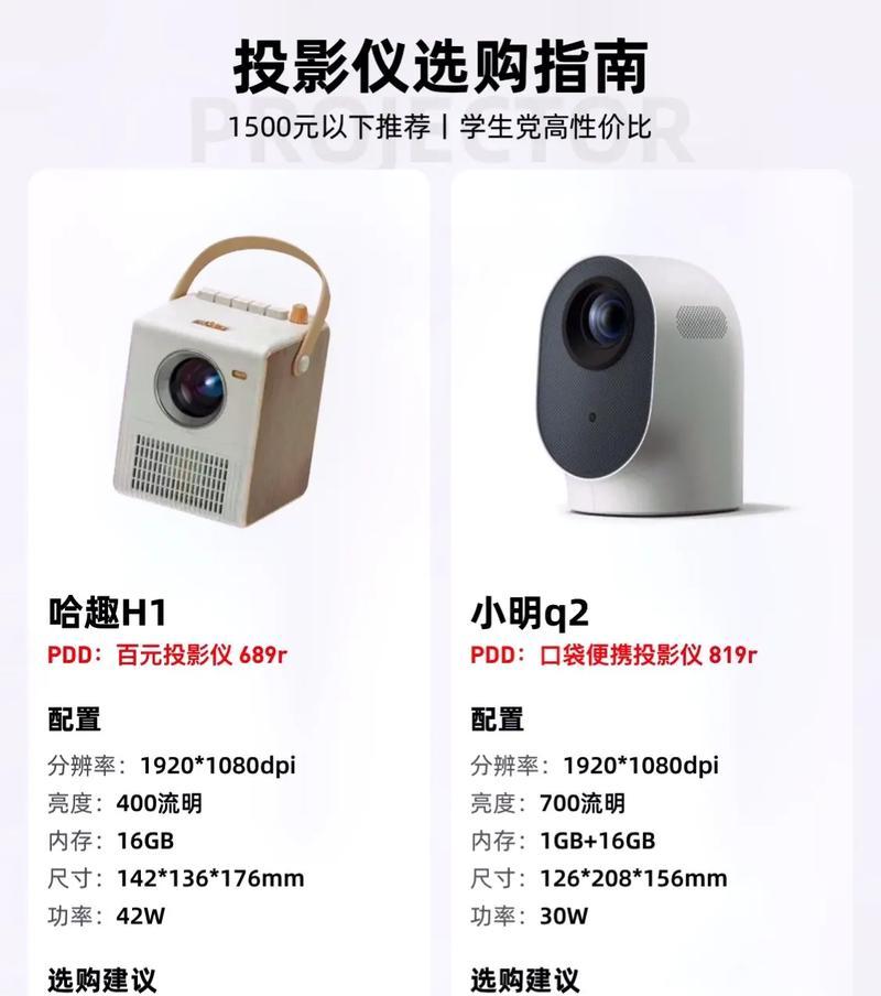 台式电脑连接投影仪步骤是什么？  第1张