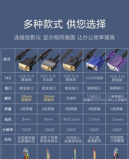 笔记本投影仪连接线选择标准是什么？  第3张