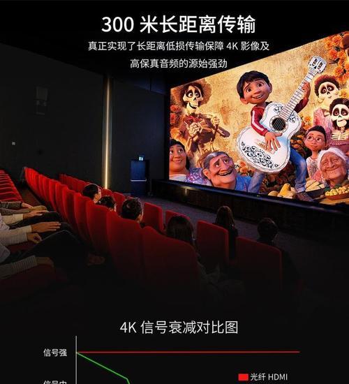 笔记本投影仪连接线选择标准是什么？  第2张