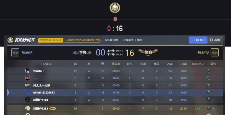CSGO显示器选择标准是什么？  第1张