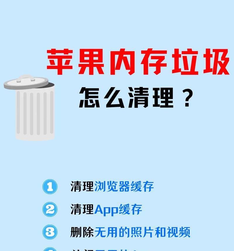 抖音占用内存如何清理？苹果电脑清理步骤是什么？  第1张