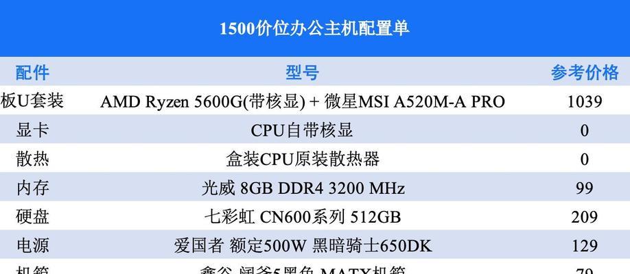 如何查看笔记本配置？笔记本配置信息如何获取？  第2张
