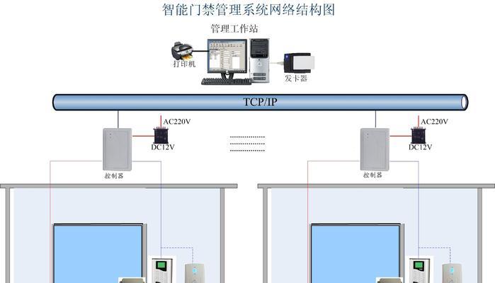 道闸配置电脑的详细使用教程？  第2张